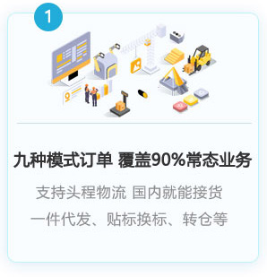 9種海外倉訂單模式，覆蓋90%常態(tài)業(yè)務